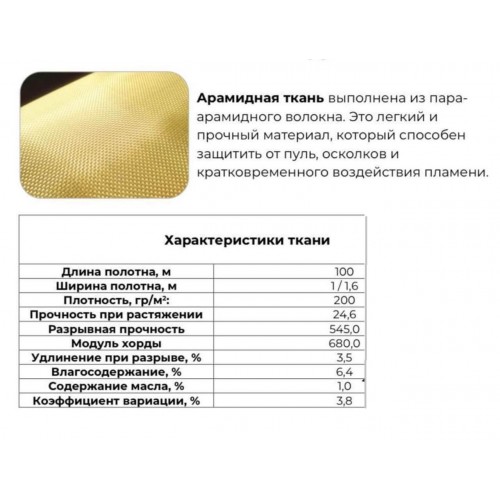 Кевлар, арамидная ткань в полотне / рулон в Ижевске